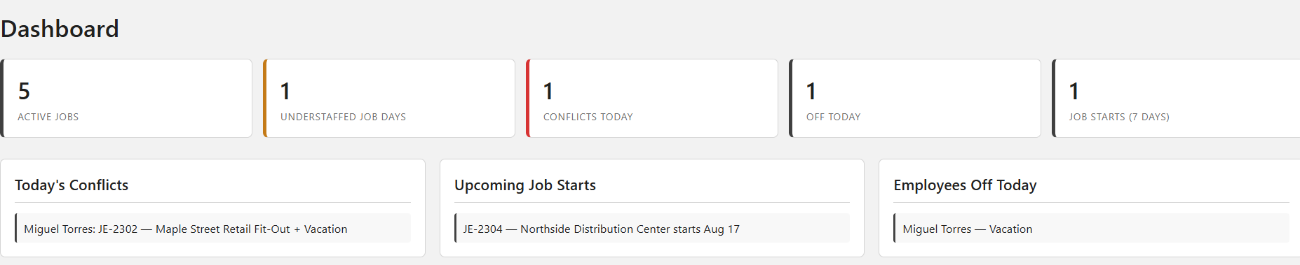 Jeske Electric Crew Scheduler — active jobs, understaffed days, conflicts, and upcoming job starts, close up